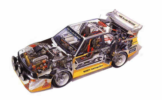 Audi Sport Quattro S1